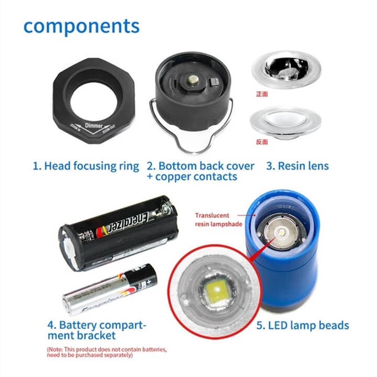 Naturehike 3IN1 Multi Fonksiyonel LED Kamp Lambası - Görsel 8